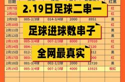 k体育官网登录入口-球迷热议近期最佳进球，你最喜欢哪个？