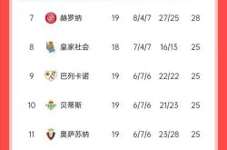 k体育直播官网-马竞主场告捷，排名攀升至第三位的简单介绍