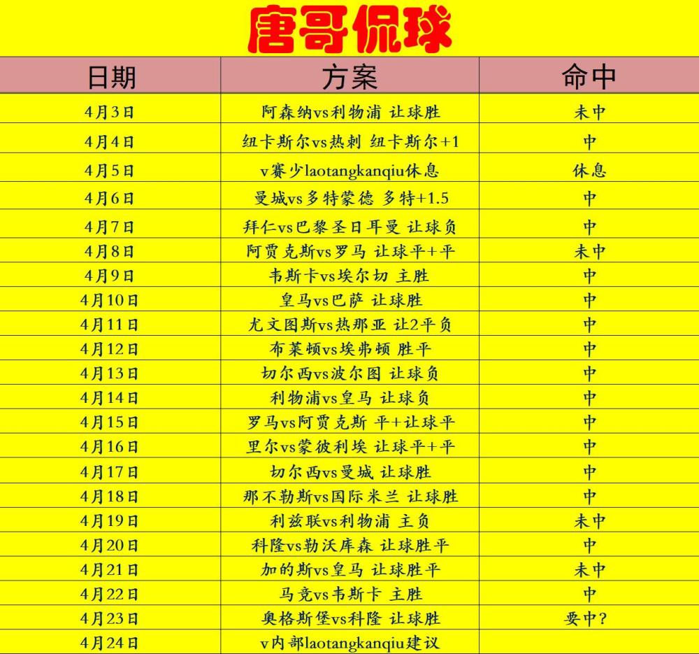 科隆队宣布续约主力前锋合同，稳定人心的简单介绍
