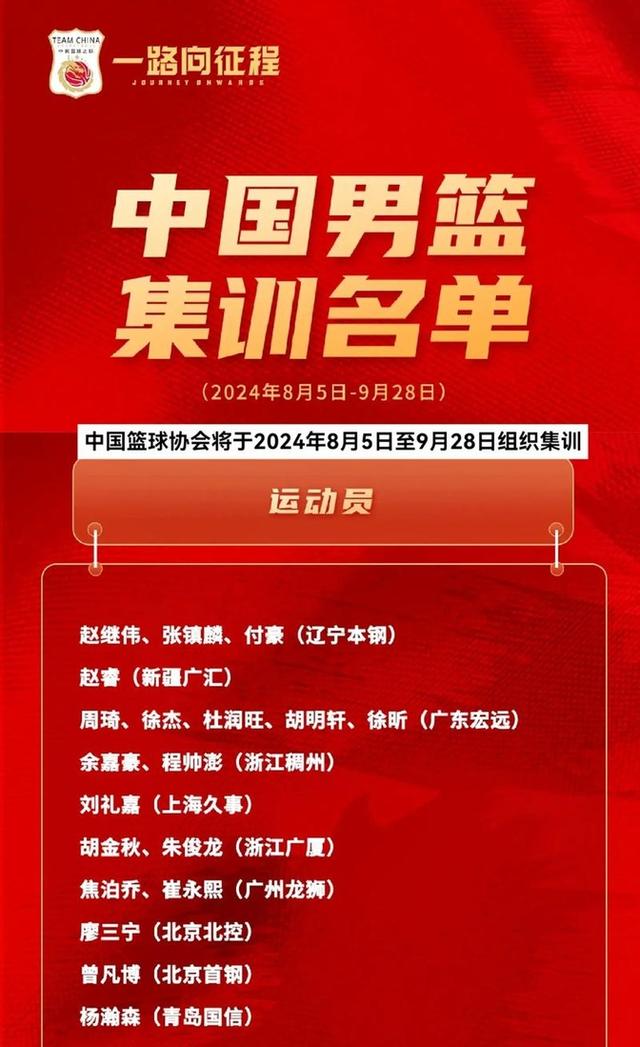 关于中国篮球赛场上的风云人物，敬请期待！的信息