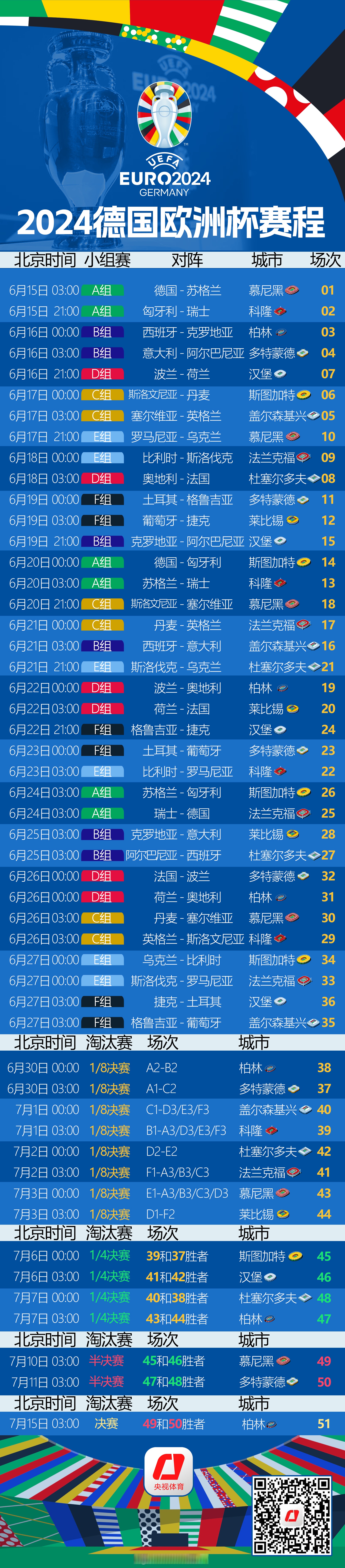 包含欧洲杯预选赛舞台倒计时，各队训练备战紧张的词条