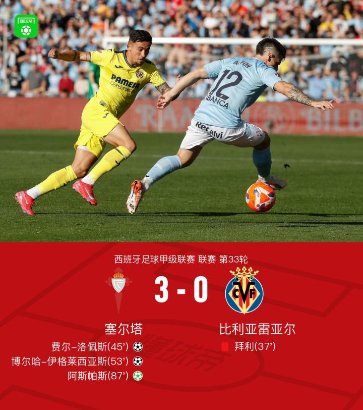 关于巴塞罗那三球大胜塞尔塔，稳坐积分榜榜首！的信息