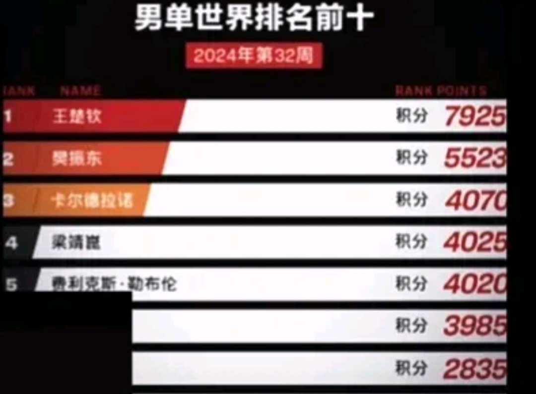 巴黎主场胜利领跑积分榜的简单介绍