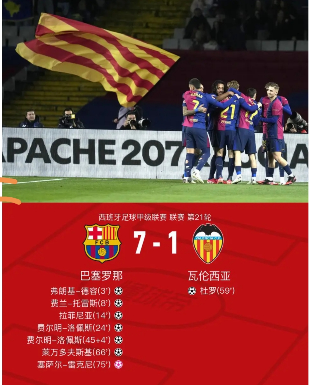 马竞主场大败PSV，萨乌尔斯首射出三分的简单介绍